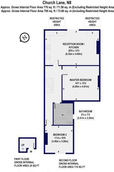 2 bedroom Flat for rent